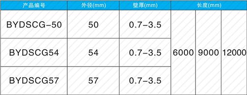 下陆钳压式声测管现货规格尺寸